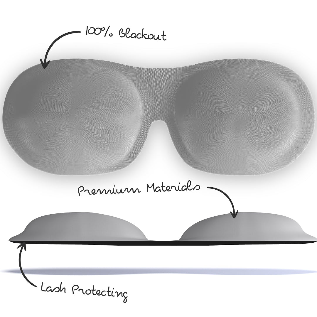 Contoured 3D Blackout Sleep Mask - Grey - Contoured Sleep Mask