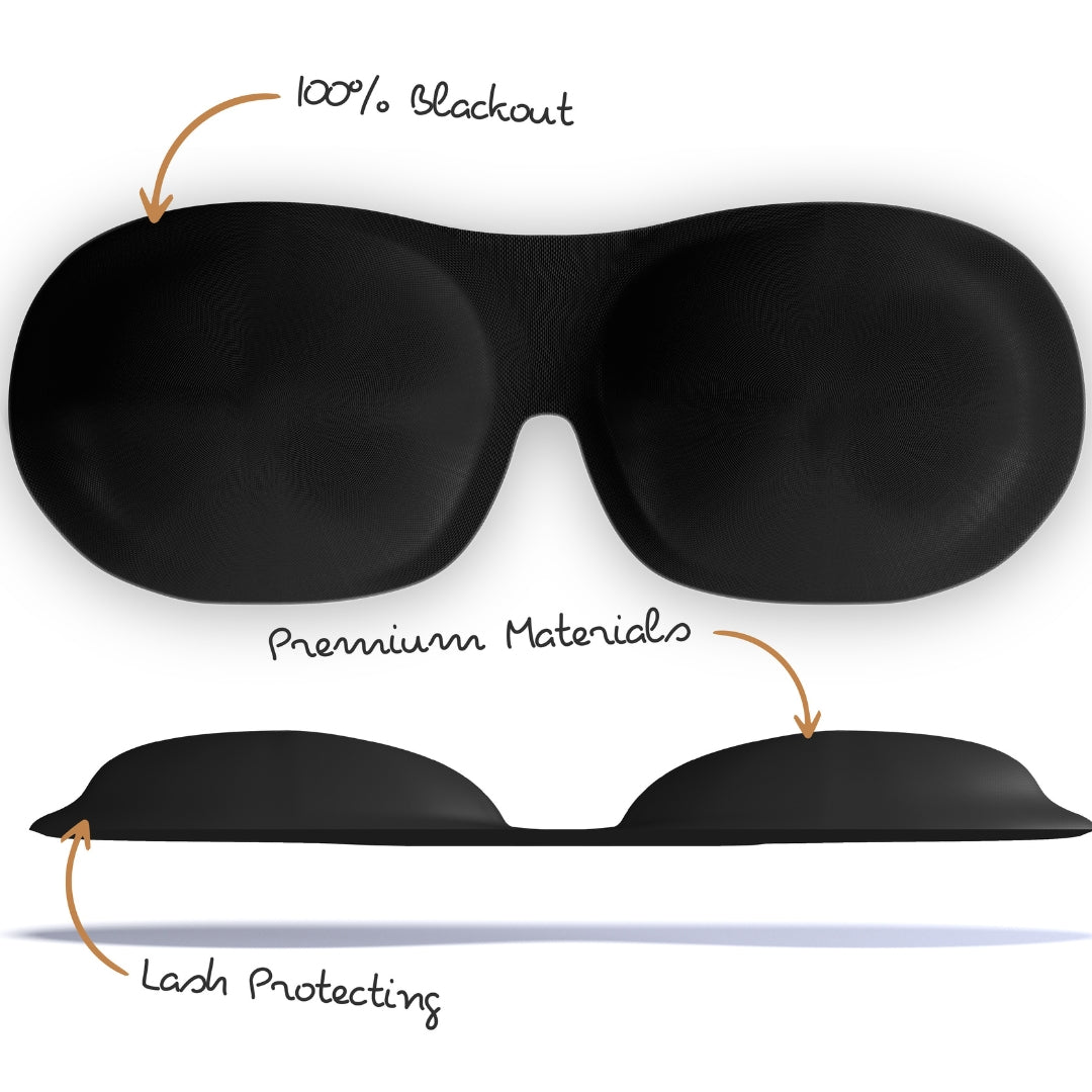 Contoured 3D Blackout Sleep Mask - Black - Contoured Sleep Mask